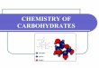 CHEMISTRY OF CARBOHYDRATES - SRM · PDF fileReducing properties. z. Oxidation. z. Reduction. z. Dehydration. z. Formation of Esters. z. Glycoside formation. ... anomeric carbon. z