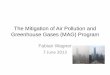 The Mitigation of Air Pollution and Greenhouse Gases (MAG ... · PDF fileThe Mitigation of Air Pollution and Greenhouse Gases (MAG) Program Fabian Wagner 7 June 2013
