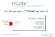 An Overview of TOGAF Version 9 - UZH · PDF fileADM Phase Steps Example ... Federal Enterprise Architecture Framework Other Frameworks Support or Guidance DoD Architecture Framework