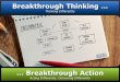 Breakthrough Thinking - TLC Globaltlc-global.com/wp-content/uploads/2015/10/KZN-Lean... · Breakthrough Thinking … Thinking Differently … Breakthrough Action ... adding activities)