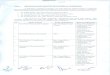 pwd.  · PDF fileGood Manufacturing Practice Certificate not valid Drug Manufacturing ... M/S Pfizer Pakistan Ltd. Karachi M/S Glitz Pharma, Rawalpindi M/S Polyfine Champharma,
