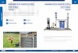 Rainmain 120612 - All Pumps · PDF fileJAVELIN - VERTICAL MULTISTAGE CENTRIFUGAL PUMPS 3 ... RAINMAIN SYSTEMS 248 249 rainmain 4HS PUMPS ... selecting the proper pump
