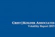 Volatility Report 2015 - Crist · PDF fileCrist|Kolder Associates examine each of the portfolio companies individually, noting personnel and organizational changes in the CEO, CFO,