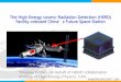 The High Energy cosmic-Radiation Detection (HERD) …The High Energy cosmic-Radiation Detection (HERD) Facility onboard China’s Future Space Station Yongwei DONG, on behalf of HERD
