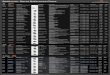 Spektrum Servo Reference Chart - HorizonHobby · PDF fileAir Spektrum ™ Servo Reference Chart Name Part # Description Application Key Features Torque Speed Dimensions Weight Gears