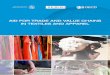 AID FOR TRADE AND VALUE CHAINS IN TEXTILES AID FOR TRADE AND VALUE CHAINS IN TEXTILES AND APPAREL © OECD ... FAO Food and Agriculture ... value addition and value chain creation in