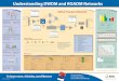 Understanding DWDM and ROADM Networks -  · PDF fileUnderstanding DWDM and ROADM Networks Optical Transport Networks Span Loss and Dispersion Management of a Link Tx Power DGD