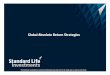 Global Absolute Return Strategies - Standard Life · PDF fileGlobal Absolute Return Strategies This document is intended for investment professionals only and must not be relied upon
