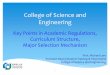 College of Science and Engineering - City University of ... · PDF fileCollege of Science and Engineering . ... Mathematics (MA1201/ MA1301) Computing ... iii) Completion of at least