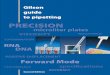 Gilson -   may find it easier to use a Gilson Microman® pipette. Microman gives reproducible results with highly viscous samples like glycerol, detergent and honey. · 2016-4-26