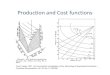 Production and Cost functions - people.hss.caltech.edupeople.hss.caltech.edu/~jlr/courses/ECON11/JLR-EC11-07 Cost... · Production and Cost functions 1 From: Heady 1957. An Econometric