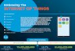 Infographic: Embracing the Internet of Things - IHS Markit · PDF filePlatform development Expansion in ... Real-time price adjustments for retail electronics ... Embracing The Internet