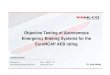 Objective Testing of Autonomous Emergency Braking · PDF fileDr. Jörg Helbig Objective Testing of Autonomous Emergency Braking Systems for the EuroNCAP AEB rating. CONFIDENTAL AND