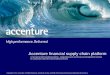 Accenture financial supply chain platform - Pegasystems · PDF fileKey benefits for the bank and their business* customers * Business segment is to be understood in the broadest sense