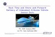Real-Time and Store-and-Forward Delivery of Unmanned ... · PDF fileDelivery of Unmanned Airborne Vehicle Sensor Data PI: ... troposphere and lower stratosphere from the mid-latitudes