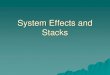 System Effects and Stacks - AIHA Carolinas  · PDF fileSystem Effects and Stacks . ... Proper Stack Design Stack velocity above 2600 fpm ... Simple one in ACGIH Vent Manual