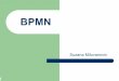 BPMN - wit.tuwien.ac.atwit.tuwien.ac.at/teaching/courses/ws05/im_se/BPMN.pdf · 3 Grundlegende Begriffe zBusiness Process Management (BPM) zBusiness Process Management Initiative