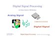 Digital Signal Processing - gdv. · PDF fileDr. The Anh Vuong Digital Signal Processing Uni FFM – FB Informatik Datum 19.04.2012 © 2001-2012 by Dr. The Anh Vuong, Bielefeld Seite