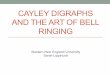 CAYLEY DIGRAPHS AND THE ART OF BELL RINGING - …web.williams.edu/Mathematics/sjmiller/public_html/hudson/SarahLipp... · CAYLEY DIGRAPHS AND THE ART OF BELL ... arose were: When