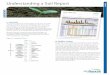 Understanding a Soil Report - agsourcelaboratories.com Bulletins-Ag... · salt-sensitive plants the critical ... content in the soil reduces water infiltration and limits ... Organic