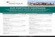 OUR PORTFOLIO COMPANIES - Third Rock · PDF fileOUR PORTFOLIO COMPANIES Our portfolio companies share a common goal – a fearless approach to addressing medical needs through bold
