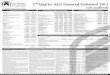 3rd Quarter (Q3) Financial Statement 2013 3rd Quater 2013.pdf · 3rd Quarter (Q3) Financial Statement 2013 ... Al-Arafah Islami Bank Limited was ... allocated on a systematic basis