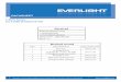 CHIN Series ELCH06-BJ4J6Z10-N0 Received Revised · PDF fileDATASHEET CHIN Series ELCH06-BJ4J6Z10-N0 12 Copyright © 2010, Everlight All Rights Reserved. Release Date : Oct.15.2015