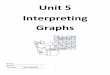 Unit 5 Interpreting Graphs - Ms. Schmidt's Math Classms-schmidt.weebly.com/uploads/5/9/0/7/59071299/unit_5_packet_a.pdf · What is the equation of the line? Which graph represents