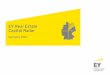 EY Real Estate Capital Radar - Ernst & · PDF filePage 3 Key Results: EY Real Estate Capital Radar Germany 2016 6. Boom on the bond market for mortgages only with ‘investment grade‘