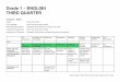 Grade 1 – ENGLISH THIRD QUARTER · PDF fileGrade 1 – ENGLISH THIRD QUARTER 3rd Quarter → Week 1 Theme: Me and My Family Oral Language: Listen and share about oneself Phonological