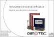 Service and Installation Manual - Ren · PDF fileService and Installation Manual . Machine parts and electrical drawings . V3. 1. G. 2502. Girotec RDL. 1800 G0802 Girotec PL 2000/PLB