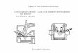 Types of Fuel Injection Schemeskaleli/fuelinjection.pdf · Types of Fuel Injection Schemes Direct ... Mechanical multipoint port fuel-injection system (without electronic control