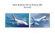 New Boeing 787 Airbus 380 aircraft - PolyU Boeing 787 Airbus 380 aircraft . Introduction â€¢ The History of Boeing Airbus Companies ... â€¢ Two 1,200 horsepower for DC3 engines