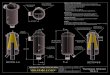 Thompson Strainer - Miller- · PDF fileTHOMPSON STRAINER EFFICIENCY CURVES INDUSTRY’S LOWEST PRESSURE DROP All Thompson Strainers have been designed to operate with less than a