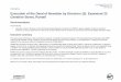 CONFIDENTIAL Execution of the Deed of Novation by ... · PDF fileCONFIDENTIAL Execution of the Deed of Novation by Directors (2): Easement 23 Cheshire ... Sale of Real Estate by Tender
