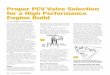Proper PCV Valve Selection for a High Performance Engine · PDF file34 JULY 2015 engine professional It isn’t uncommon to see 50 or more PCV valves on the shelf of any auto parts