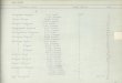 1911 census street index - Ayr - National Records of Scotland · PDF fileStreet, etc. Belvidere Terrace Beresford Lane Beresford Terrace Blackburn Dairy Blackburn Road Boat Vennal