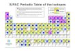 IUPAC Periodic Table of the Isotopes · PDF fileThe IUPAC Periodic Table of the Isotopes is intended to familiarize students and teachers with the existence of isotopes of chemical