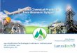 Fuel and Chemical Products from Biomass · PDF fileFuel and Chemical Products from Biomass Syngas ... Enables Optimization of Process Economics . ... awards program keenly contested
