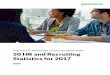 50 HR and Recruiting Statistics for 2017 - Glassdoorresources.glassdoor.com/rs/899-LOT-464/images/50hr-recruiting-and... · STATISTICAL REFERENCE GUIDE FOR RECRUITERS 50 HR and Recruiting