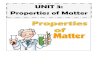 UNIT 3: Properties of Matter - Yola · PDF fileNotes 1: Properties of Matter – What is matter? Lesson Objectives: 1. Define matter and give several examples and non-examples. 2