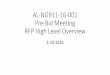 AL-NG911-16-001 Pre-Bid Meeting RFP High Level Overview · PDF fileAL-NG911-RFP Walk Through Topics •Review structure and format of RFP •Review RFP Attachments and Sections •Discuss