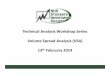 Technical Analysis Workshop Series Volume Spread Analysis ... · PDF fileTechnical Analysis Workshop Series Volume Spread Analysis (VSA) 13th February 2014