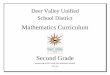 Second Grade - K-6 Curriculum - homek-6-dvusd.wikispaces.com/file/view/2nd+Math+Curr+Doc+CCSS.pdf · Mathematics Curriculum Second Grade ... In Grade 2, instructional time ... 1