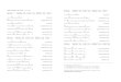All I Want is You, U2 Guitar Tabs - Digital Citizen · PDF fileWhen all I want is you‐ou ... Am C Sunday ... Blueberry Hill Louis Armstrong version