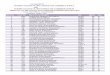 Copy of MCS ENTRANCE EXAM 2011 - · PDF filemerit list of msc computer science entrance examination, may 2011 ... 202 1373 bodage sagar shantaram obc 51 m ... 212 755 kakade swapnali