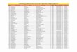 Gauteng Cross Country Results 2014 - eliseatletiek.co.za GAUTENG SKOLE LANDLOOOP… · 60 motimele tebatso mayibuye g09 07/08/2005 d09-je ... raselabi shelly modiba g10 18/04/2004