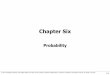 Chapter 6 - Probabilityelearning2.utcc.ac.th/officialtcu/ECONTENT/SC123/SC123-Ppt/ppt... · © 2012 Cengage Learning. All Rights Reserved. May not be scanned, copied or duplicated,