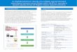 A metabolomics study on crtEBI recombinant saccharomyces ... · PDF fileA metabolomics study on crtEBI recombinant saccharomyces cerevisiae with UHPLC tandem quadrupole-time of flight