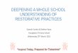DEEPENING A WHOLE SCHOOL UNDERSTANDING OF RESTORATIVE ... · PDF fileDEEPENING A WHOLE SCHOOL UNDERSTANDING OF RESTORATIVE PRACTICES ... Restorative Practice can be implemented in